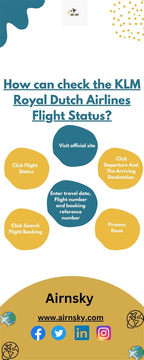 klm flight status information.
